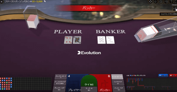 カジノシークレット　バカラ・ファーストパーソン