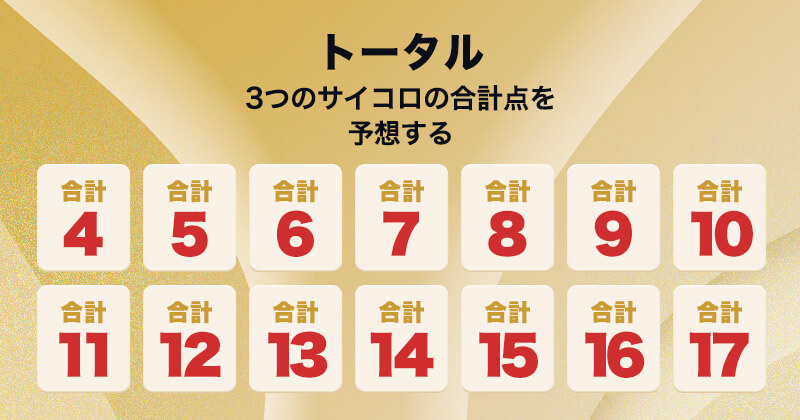 シックボー sicbo トータル