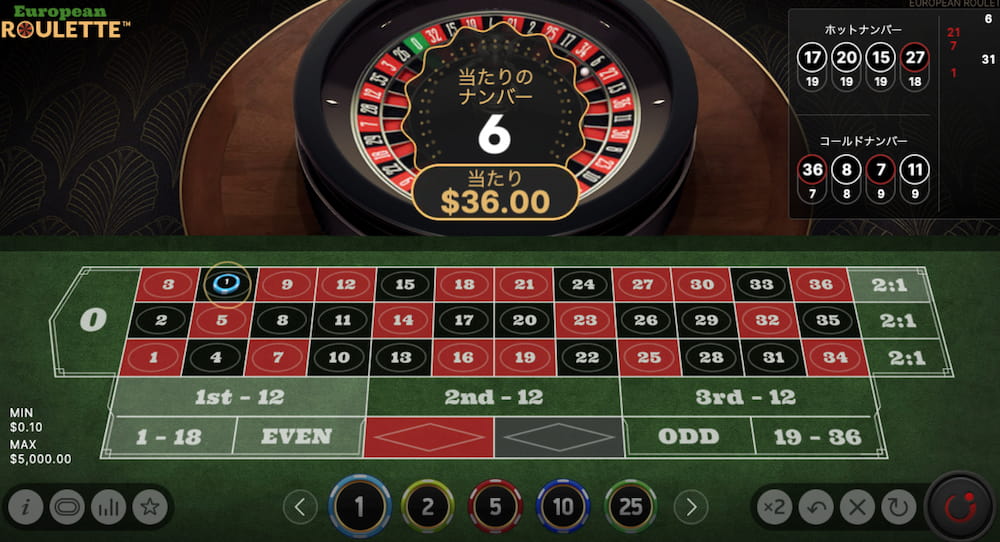 べアビック法 勝ち セット1