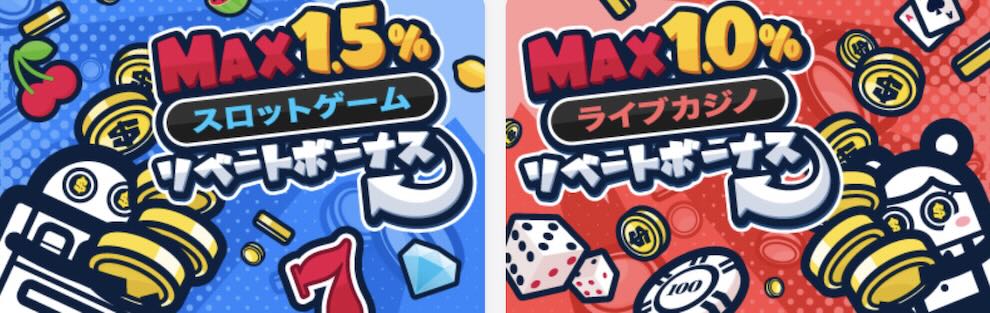 コニベット　VIP　リベートボーナス