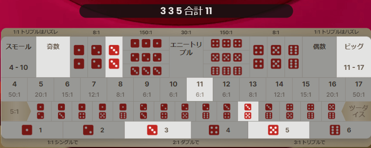 シックボー ゲームの流れ3