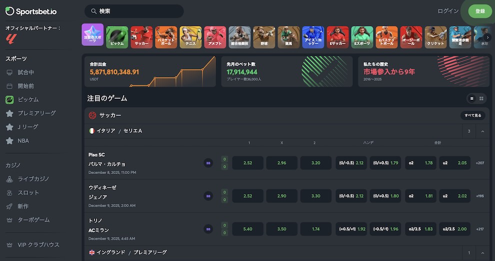 世界 スポーツ人気ランキング スポーツベットアイオー