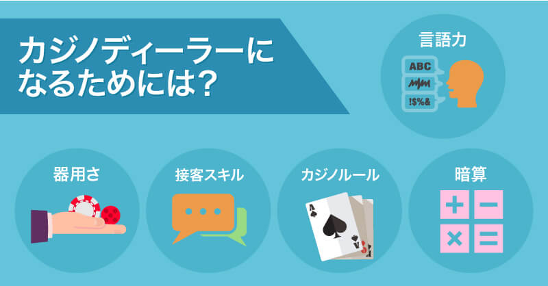 カジノディーラーになるためには？